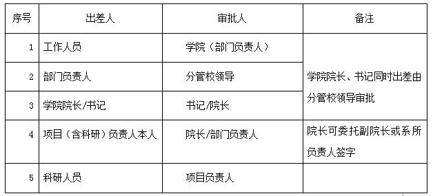 QQ截图20161118095731.jpg